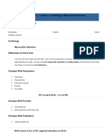 Internal Medicine Highlights by Conrad Fischer (2008) PDF