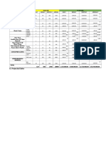 In Pesos Savings Account: Daily Weekly Monthly Annual Daily Weekly Monthly Annually