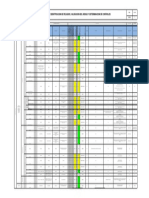 Matriz de Peligros Avv Consultoria