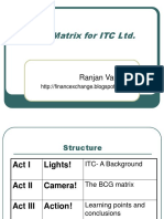 BCG Matrix For Itc LTD 3536