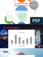 Cultures Comparison (United Kingdom and India)