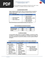 Comparación de Especificaciones de Cargas en Los Puentes