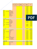 DATA CLOSING + SUBMIT SBR 3 13 Nov