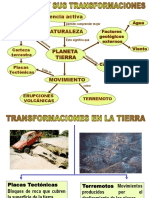 Placas Tectonicas 4 Basico