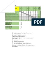 Matriz Vester FODA