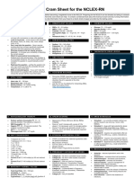 NCLEX Cram Sheet 20170720 PDF