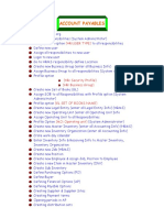 AP, p2p Cycle, Multi Org