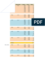 Datum Action Start Time Entry End Pips