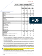 ANNEXURE 4 - Q4 FY08-09 Consolidated Results