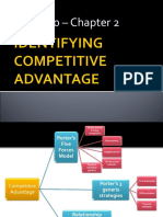 Chapter 2 IT IDENTIFYING COMPETITIVE ADVANTAGE