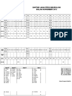 Jadwal Jaga November New2015