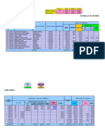 Planilla de Empresa Industrial Merinsa S.a.C.