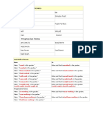 Backshift of Tenses REPORTED SPEECH