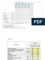 Att-6 Summary of Utilization of Flash Gas in GLO IFD