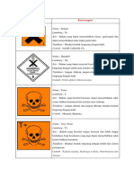 Dea Biologi 2