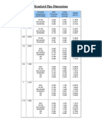 Steelpipe PDF