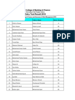 Entry Test Result 2010: Hailey College of Banking & Finance