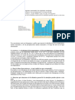 PRÁCTICA Climograma