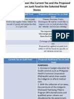 Comparison Between The Current Tax and The Proposed Additional Tax On Junk Food To The Selected Retail Stores