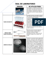 Practica 1 Material de Laboratorio