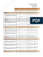 Diagnostico de Seguridad y Salud en El Trabajo