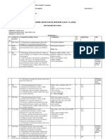 NR - CRT Unitati de Invatare Competente Specifice Vizate Continuturi Nr. Ore Saptamana Obs