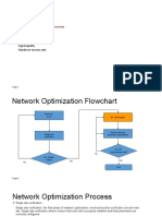 LTE RF Optimization