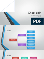 Chest Pain: SV Hoàng Khương Duy Y2014d