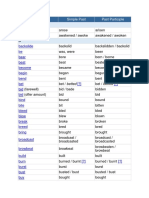 Arise Awake: Infinitive Simple Past Past Participle