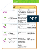 Level 4: Scope and Sequence