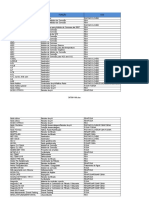 Lista de Produtos (Rev 03)