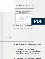 III. Diagnósticos de Violación de Supuestos 2015