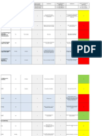 IATF 16949 2016 Gap Tool