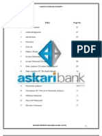 Askari Bank Ratios Analysis