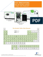 Atomic Spectroscopy Family Poster