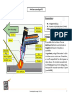 Principe Du Soudage TIG PDF