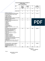 Second Periodical Test in English VI