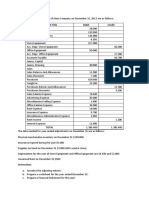 The Unadjusted Trial Balance of Atma Company On December 31