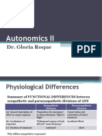 Autonomics II: Dr. Gloria Roque