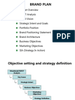 Brand Plan Format