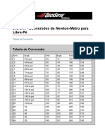 Conversões de Newton-Metro para Libra-Pé