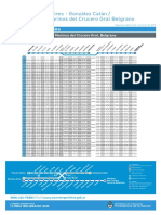 Horarios Trenes Buenos Aires Gonzalez Catan Domingos Feriados