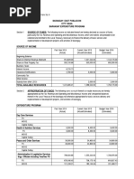 Barangay Budget Preparation Form No 6-2016