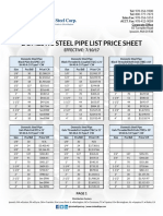 Domestic Steel Pipe List Price Sheet: EFFECTIVE: 7/10/17