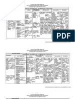 PLAN DE ÁREA DE MATEMÁTICAS y FISICA - 6º-11º