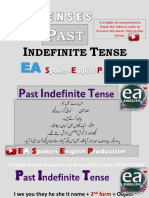 Past Indefinite Tense in Urdu by EA Spoken English With Emran Ali Rai On YouTube