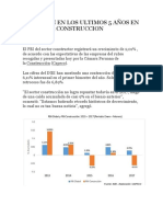 Inflacion en Los Ultimos 5 Años en El Sector Construccion