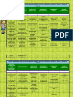 Frases Idóneas para Incluir en Observaciones de Boletas Expedientes Reportes y Notas A Padres de Familia