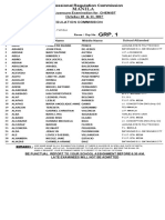 RA CHEMIST MLA Oct2017 PDF