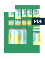 Residential Load Calculations Spreadsheet